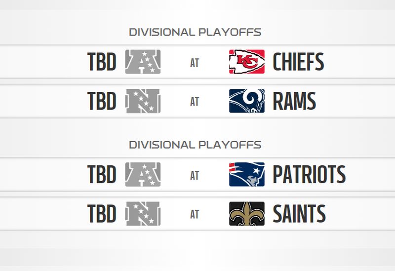 Playoffs Divisional Round