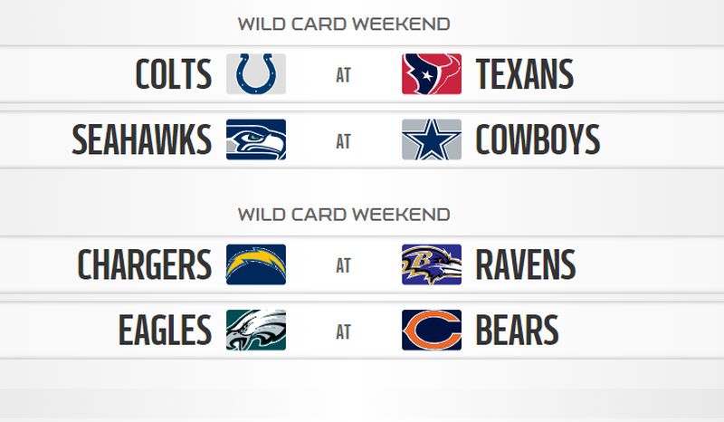 Playoffs Wild Card