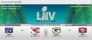 Conference Finals - Picture