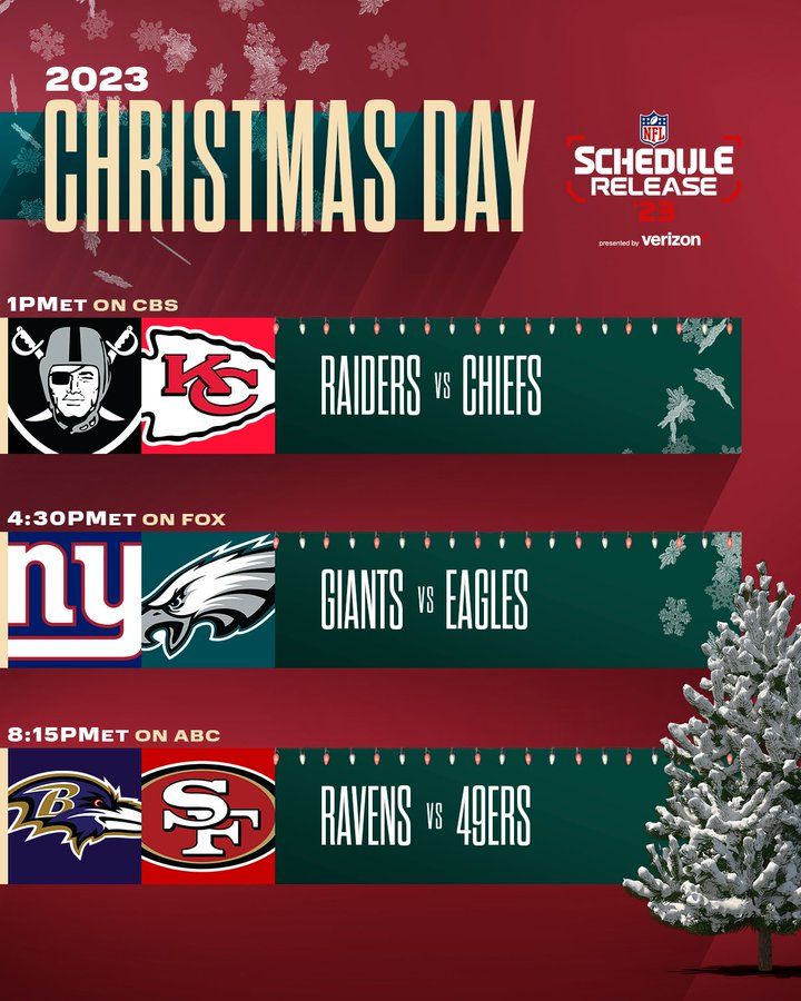 NFL Spielplan 2023 - Christmas Day