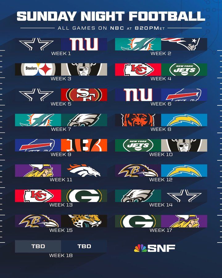 NFL Spielplan 2023 - SNF