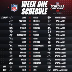 NFL Spielplan 2023 - Week 1
