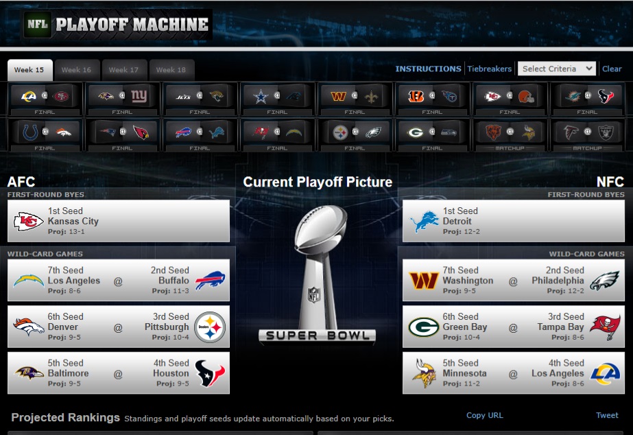 Welche Teams schaffen es in die NFL Playoffs?