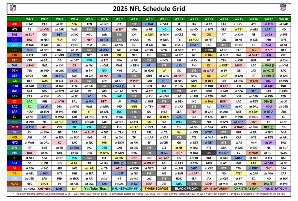 12 Highlights aus dem NFL Spielplan 2025