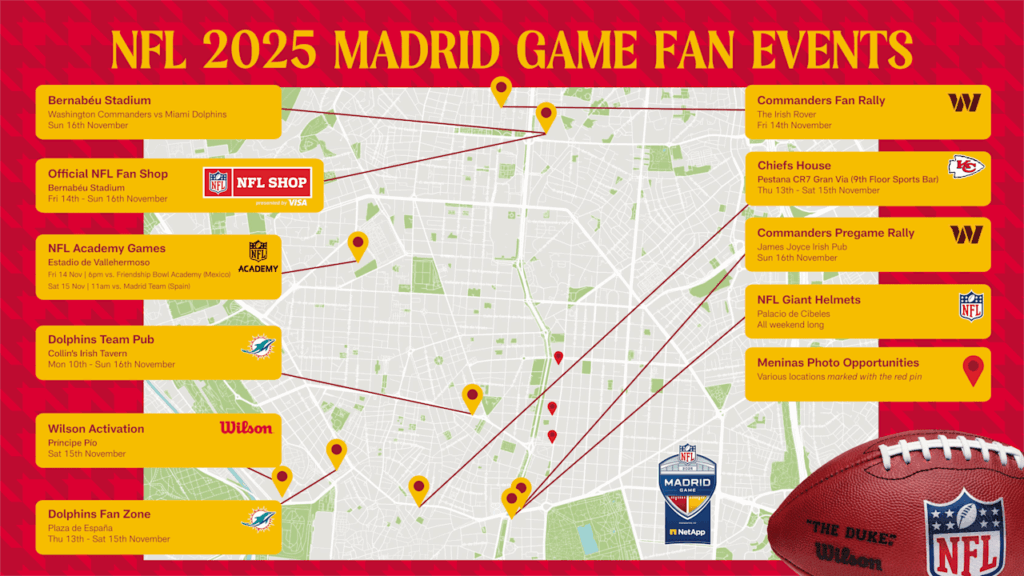 NFL in Madrid | BeimFootball NFL in Madrid